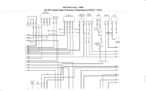 1985 Ford 8000 Wiring Diagram