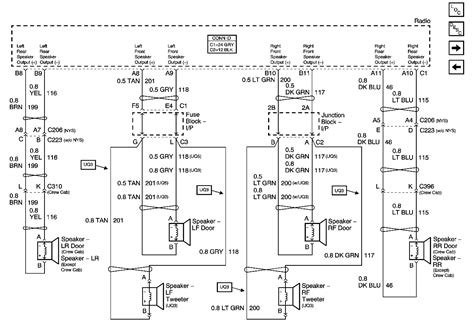 2014 Gmc Acadia Radio Wiring Diagram