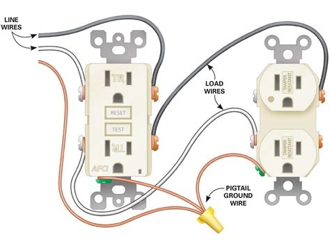 Electrical Wall Schematic Wiring Diagram