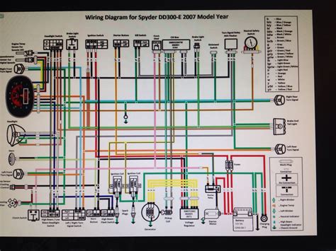 Suzuki Gsxr 400 Wiring Diagram